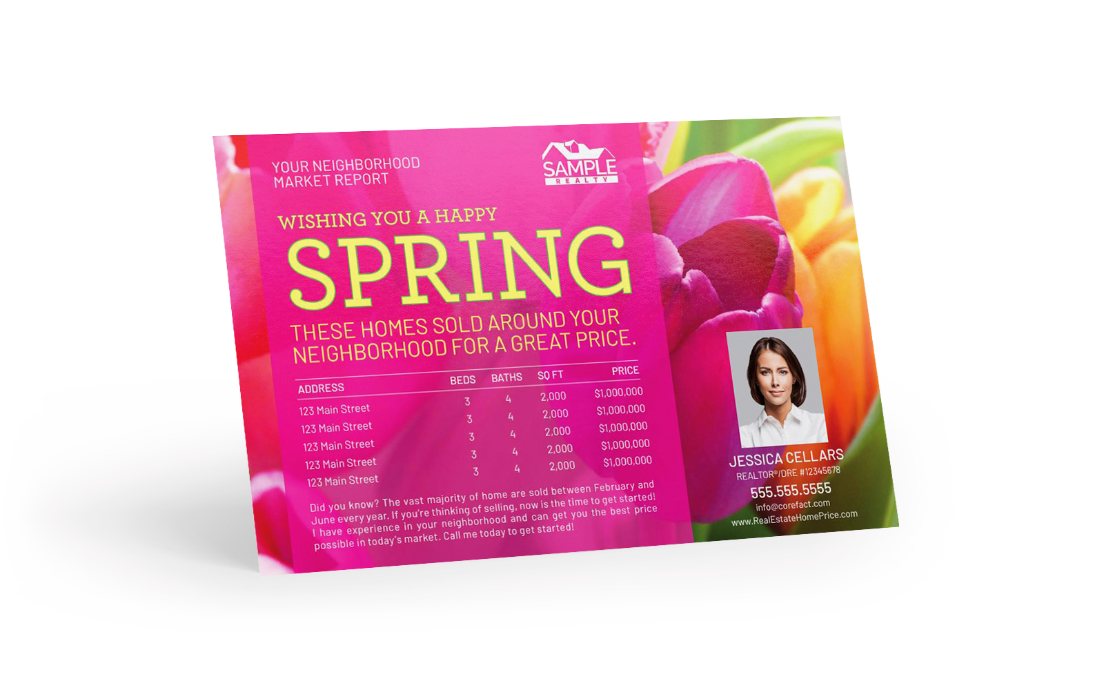 Corefact Seasonal - Market Update Spring Corefact Seasonal - Market Update Spring